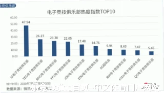 杨思萱